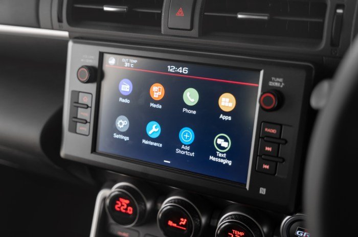 The best navigation systems for your Car Toyota GR86